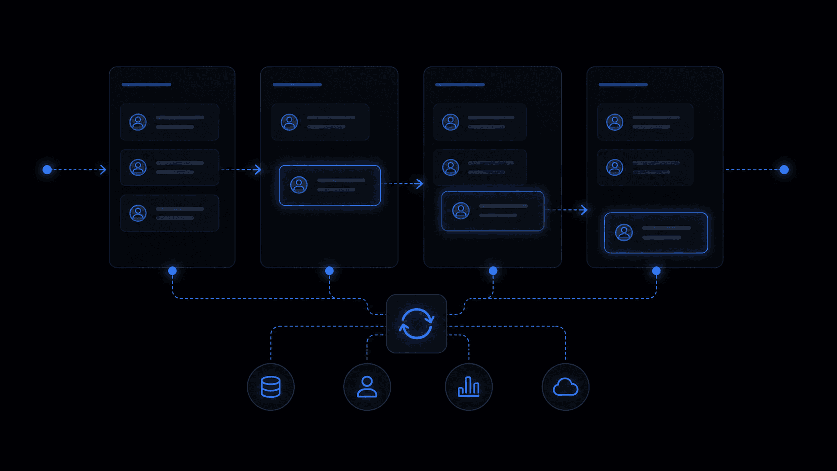 crm automation