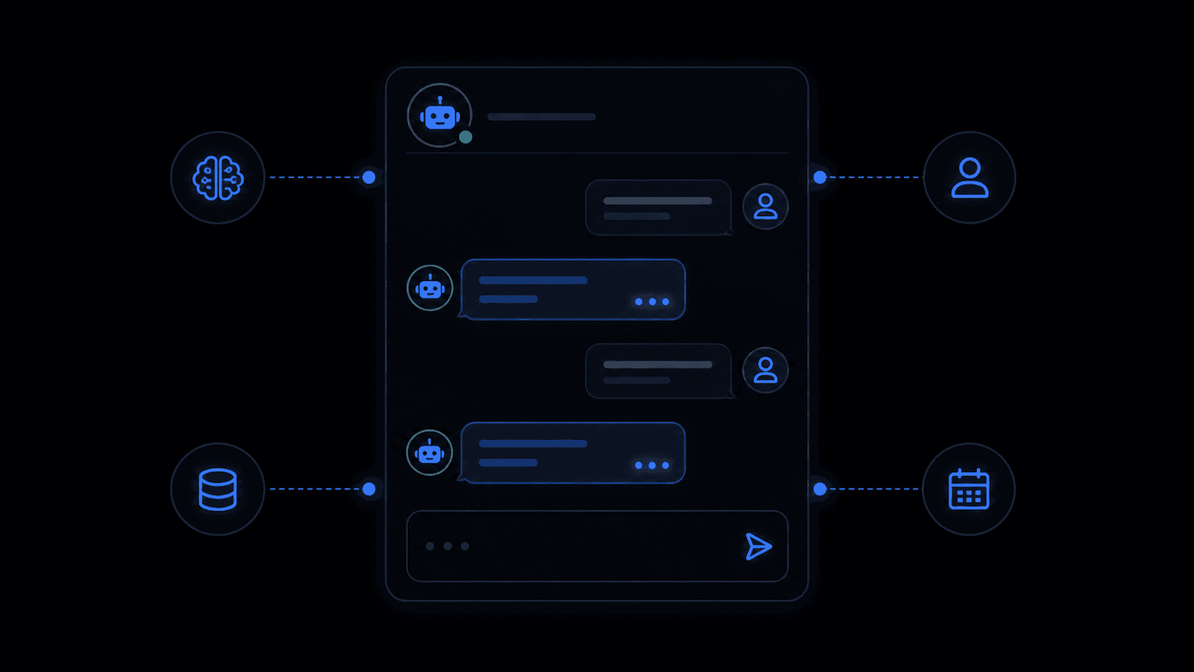 ai chatbot automation