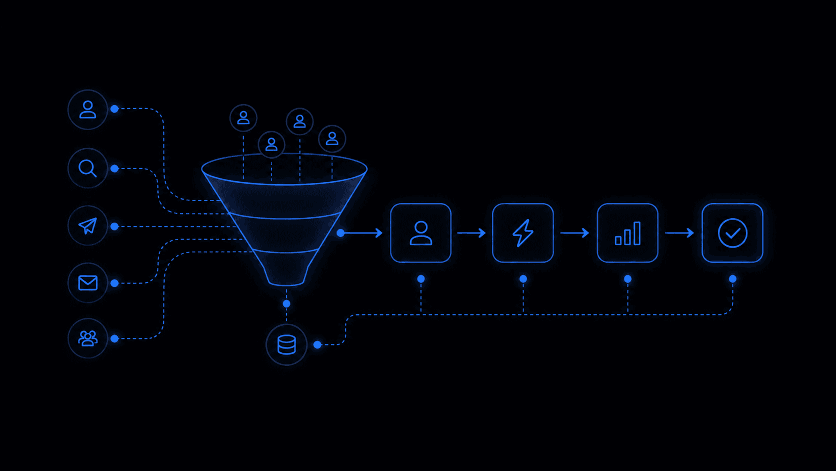lead generation automation